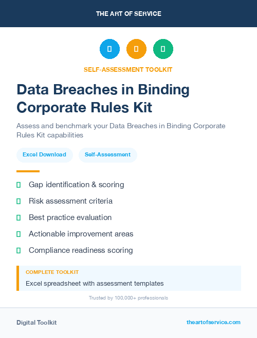 Data Breaches in Binding Corporate Rules Kit
