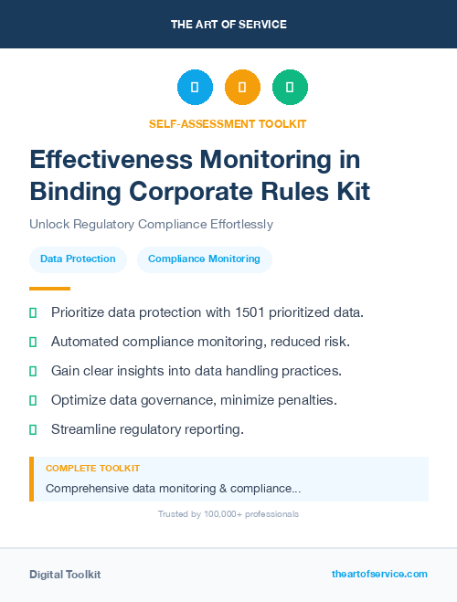 Effectiveness Monitoring in Binding Corporate Rules Kit