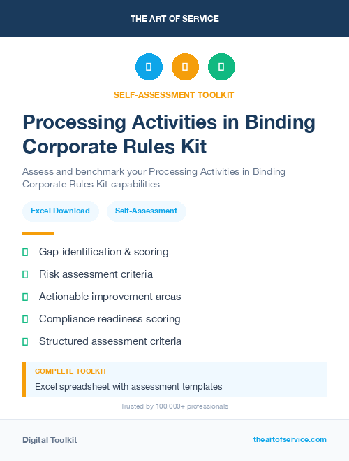Processing Activities in Binding Corporate Rules Kit