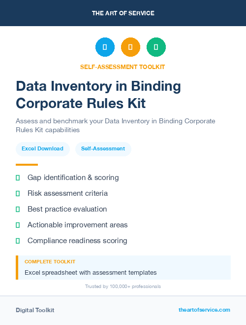 Data Inventory in Binding Corporate Rules Kit