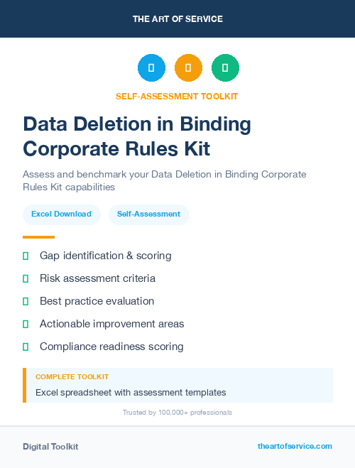 Data Deletion in Binding Corporate Rules Kit