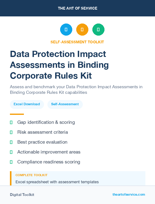 Data Protection Impact Assessments in Binding Corporate Rules Kit