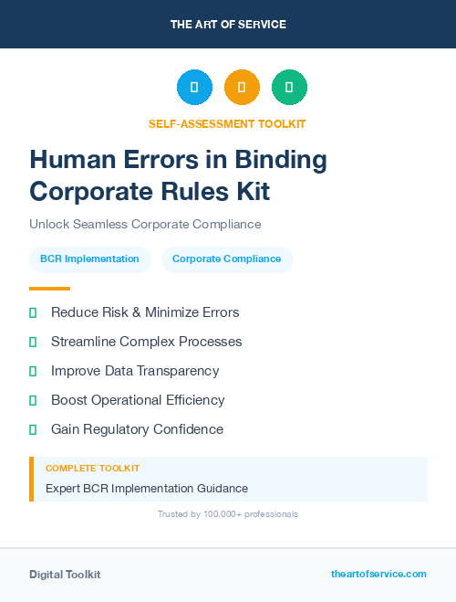 Human Errors in Binding Corporate Rules Kit