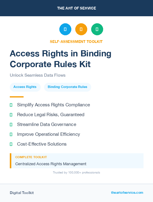 Access Rights in Binding Corporate Rules Kit