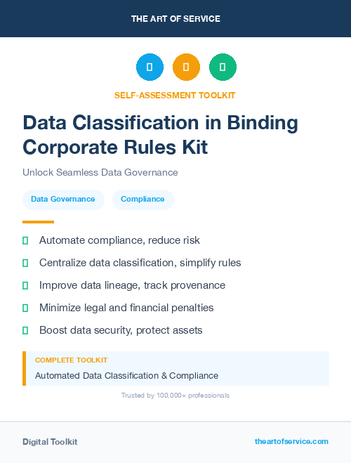 Data Classification in Binding Corporate Rules Kit
