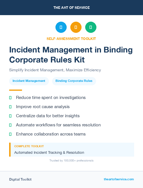 Incident Management in Binding Corporate Rules Kit