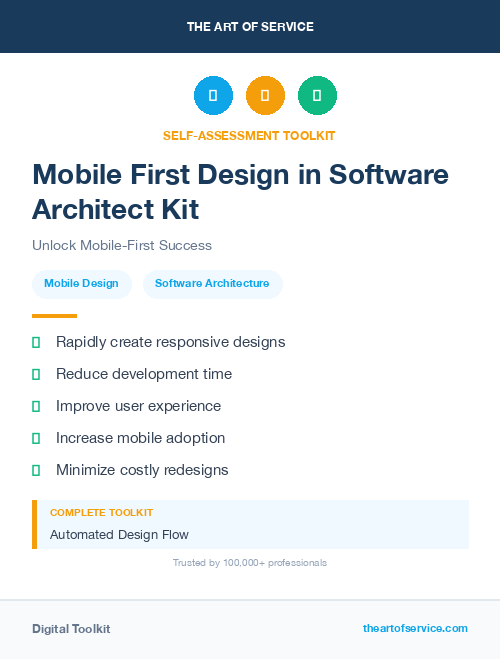 Mobile First Design in Software Architect Kit