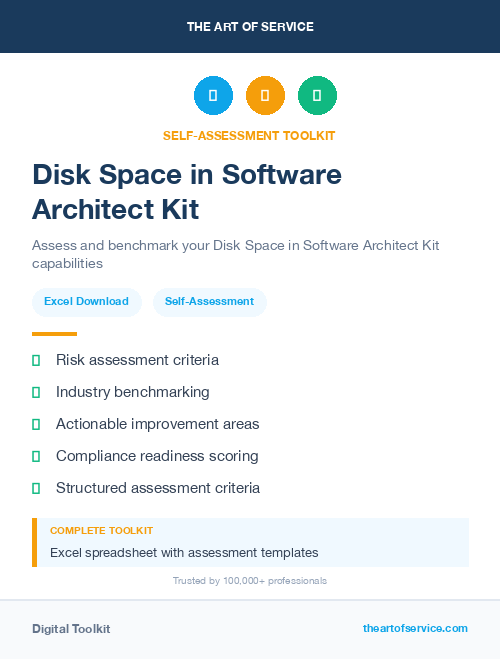 Disk Space in Software Architect Kit