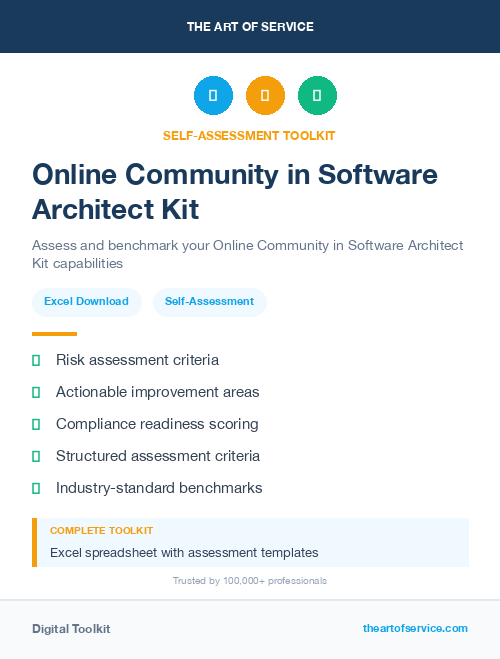 Online Community in Software Architect Kit