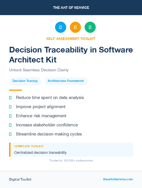 Decision Traceability in Software Architect Kit