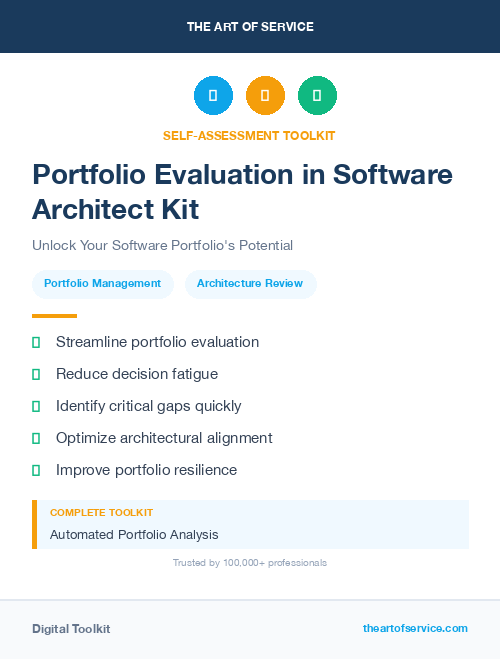 Portfolio Evaluation in Software Architect Kit
