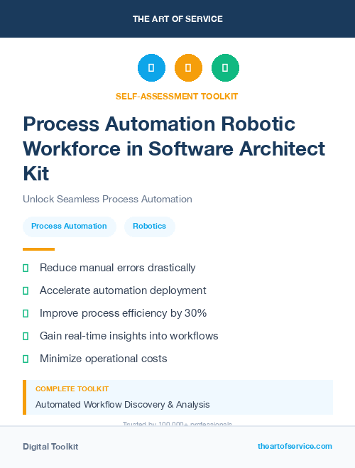 Process Automation Robotic Workforce in Software Architect Kit
