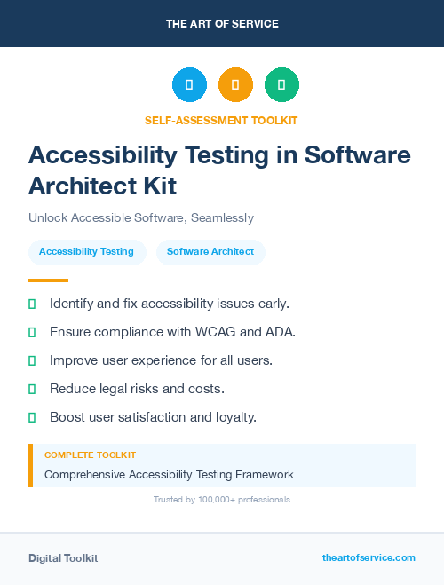 Accessibility Testing in Software Architect Kit