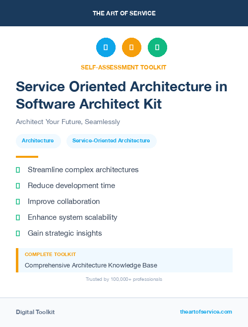 Service Oriented Architecture in Software Architect Kit