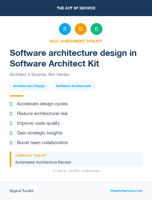 Software architecture design in Software Architect Kit