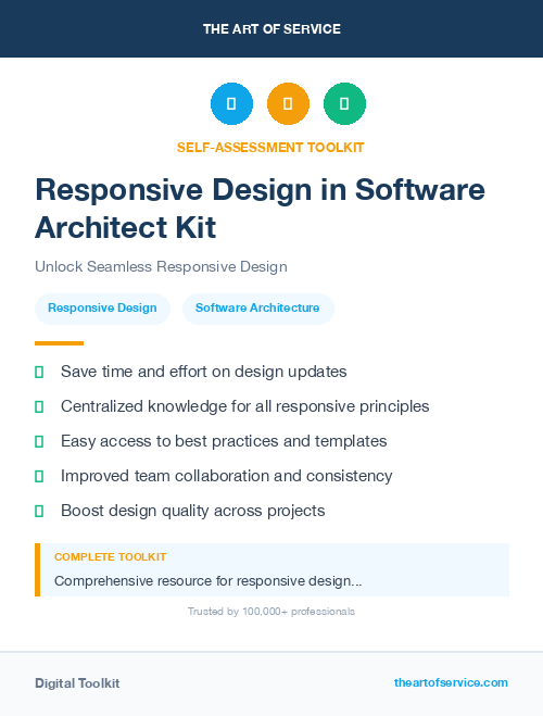 Responsive Design in Software Architect Kit