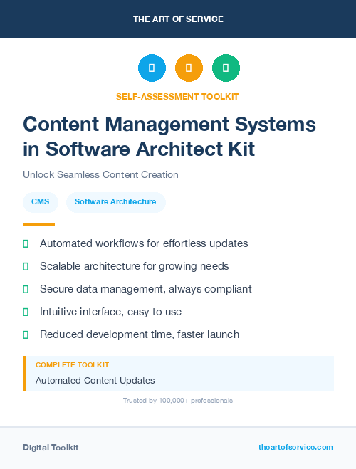 Content Management Systems in Software Architect Kit