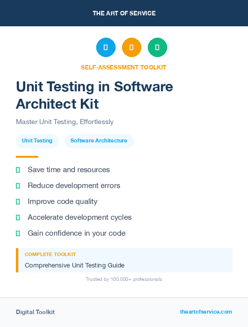 Unit Testing in Software Architect Kit