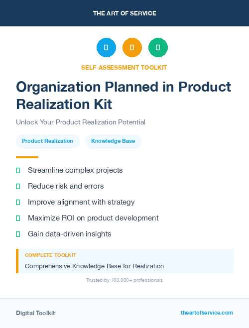 Organization Planned in Product Realization Kit