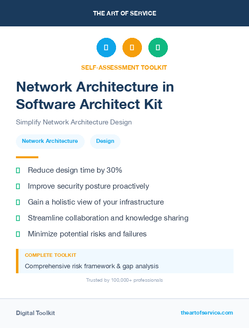 Network Architecture in Software Architect Kit