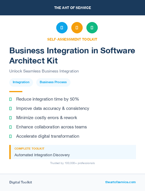 Business Integration in Software Architect Kit