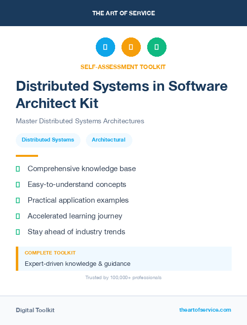 Distributed Systems in Software Architect Kit