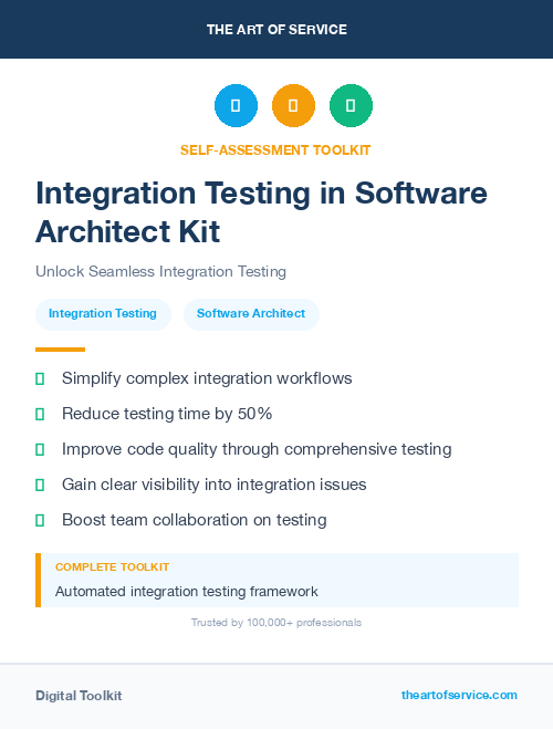 Integration Testing in Software Architect Kit