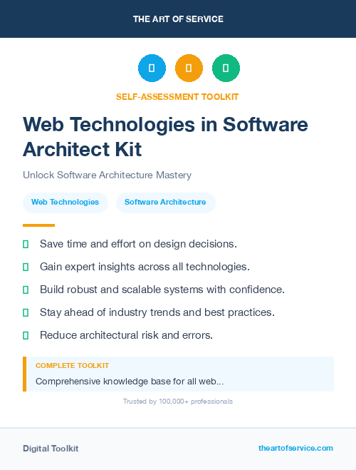 Web Technologies in Software Architect Kit