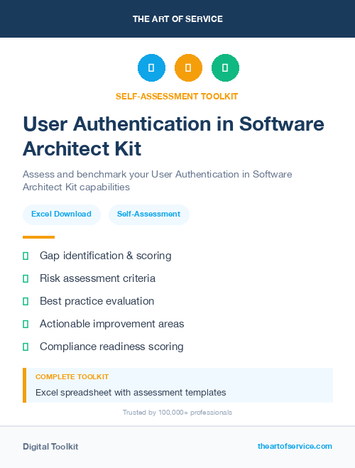 User Authentication in Software Architect Kit