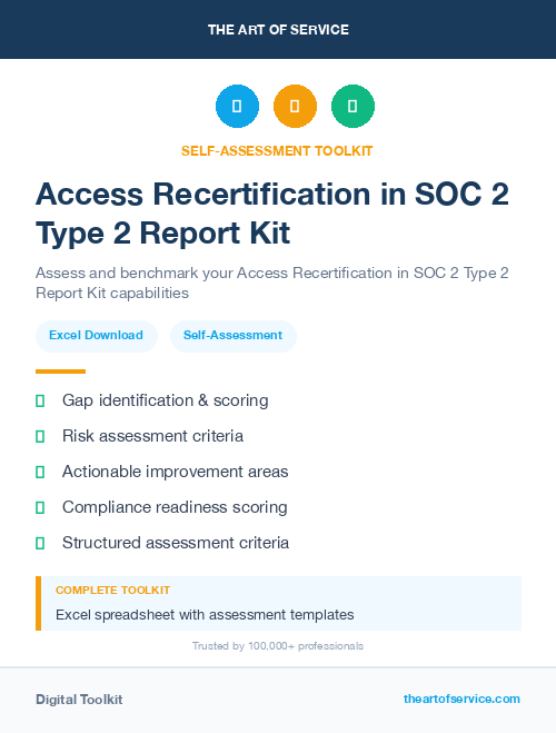 Access Recertification in SOC 2 Type 2 Report Kit