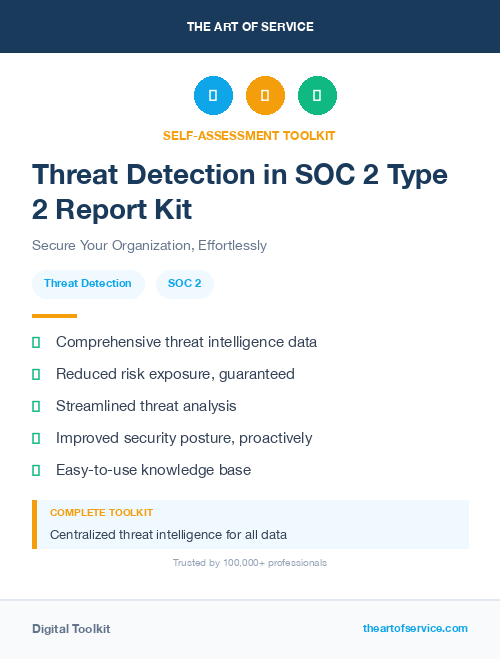 Threat Detection in SOC 2 Type 2 Report Kit