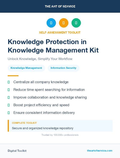 Knowledge Protection in Knowledge Management Kit