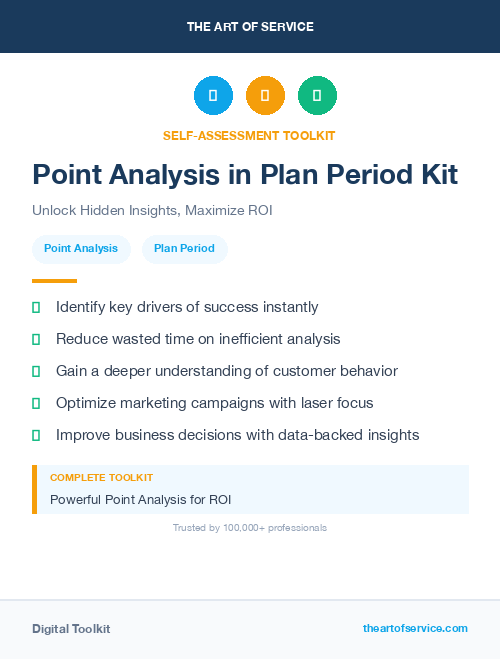 Point Analysis in Plan Period Kit