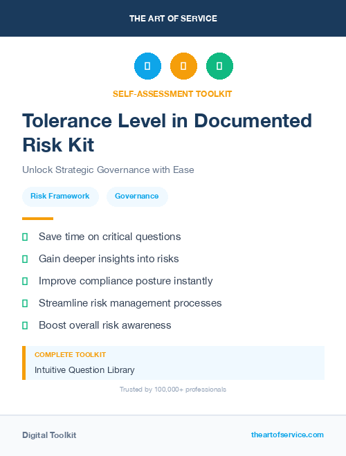 Tolerance Level in Documented Risk Kit