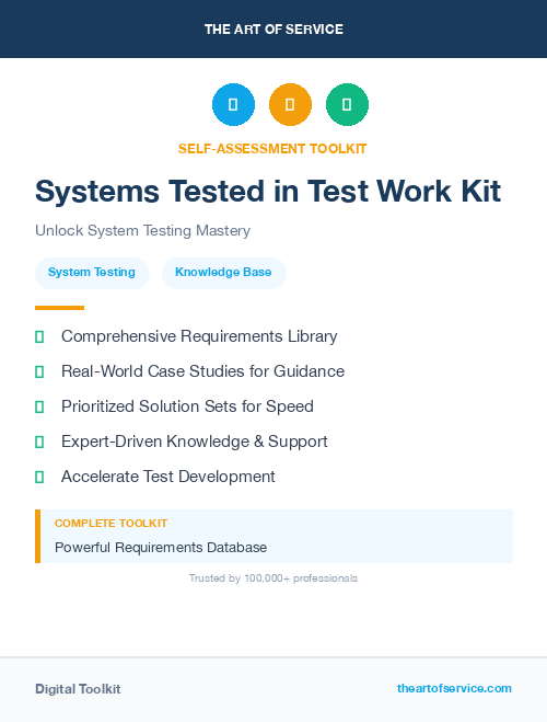 Systems Tested in Test Work Kit