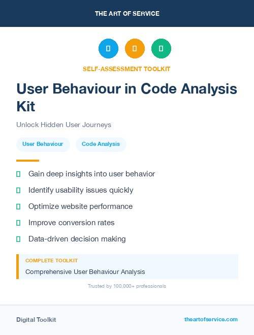 User Behaviour in Code Analysis Kit