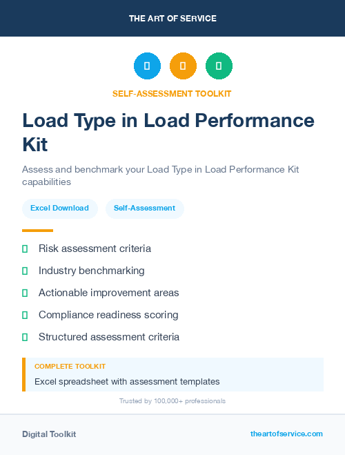 Load Type in Load Performance Kit