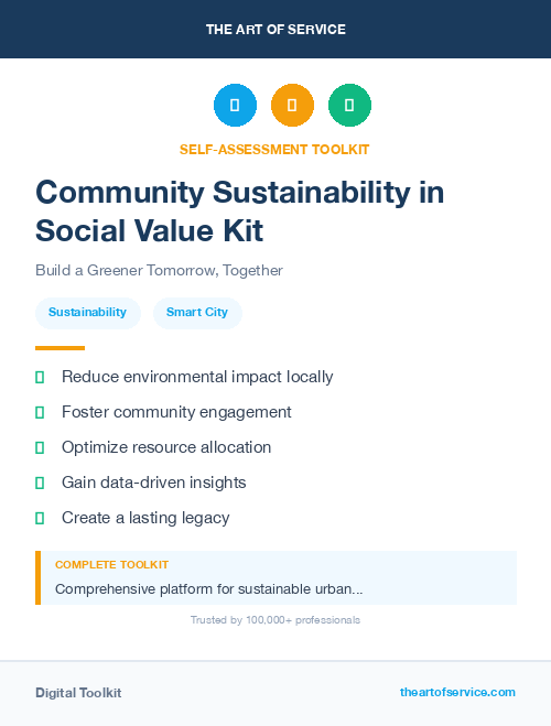 Community Sustainability in Social Value Kit