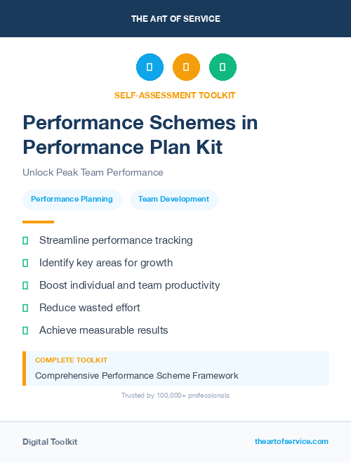 Performance Schemes in Performance Plan Kit