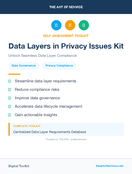 Data Layers in Privacy Issues Kit