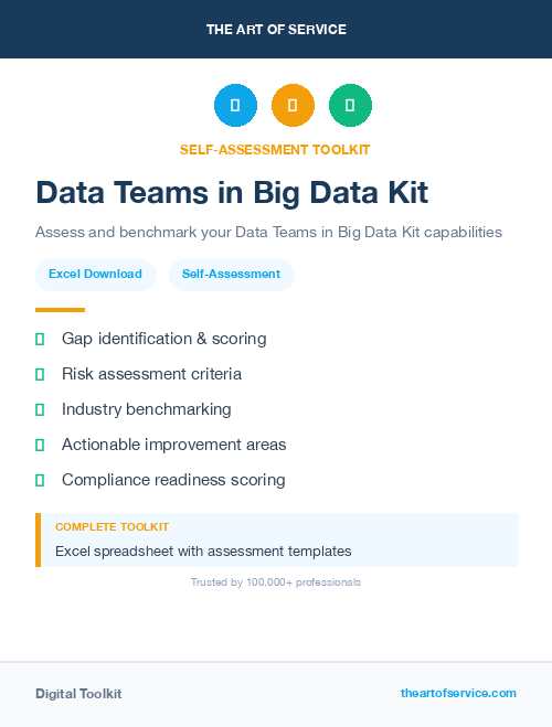 Data Teams in Big Data Kit