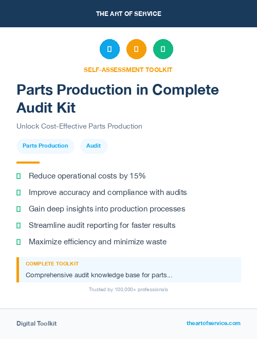 Parts Production in Complete Audit Kit