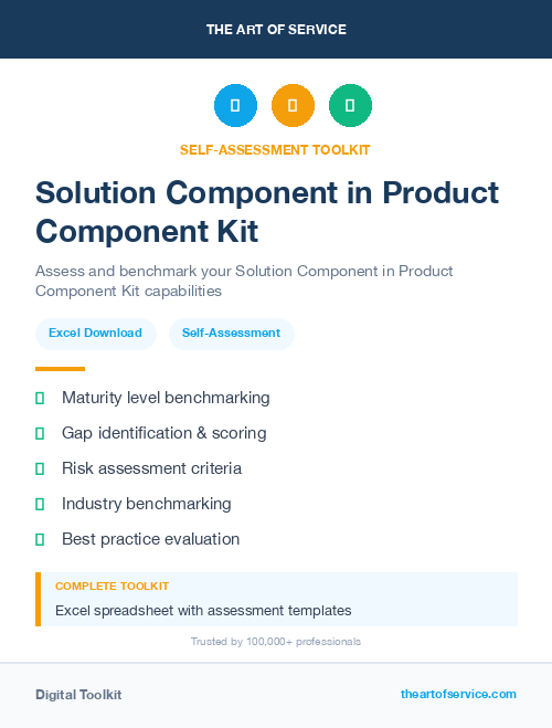 Solution Component in Product Component Kit
