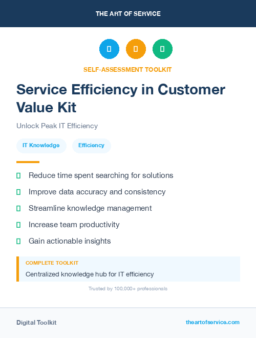 Service Efficiency in Customer Value Kit