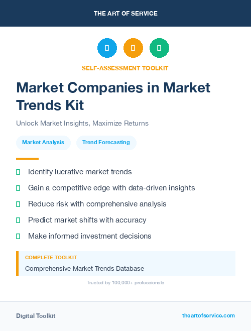 Market Companies in Market Trends Kit