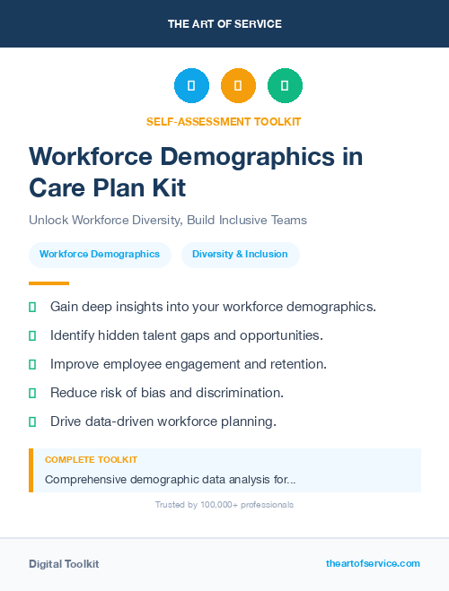 Workforce Demographics in Care Plan Kit