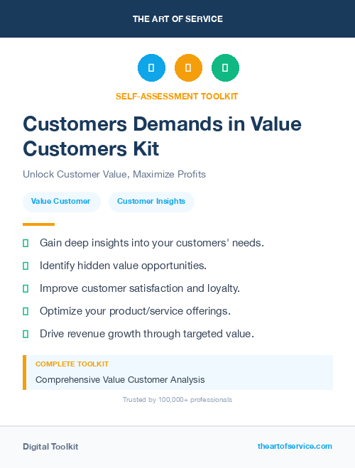 Customers Demands in Value Customers Kit