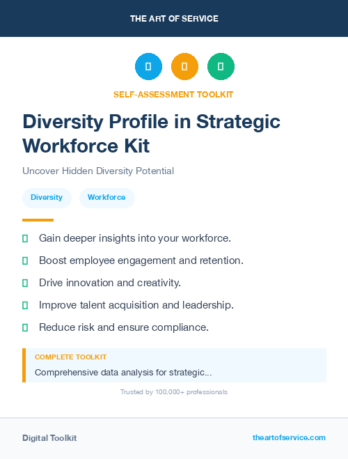 Diversity Profile in Strategic Workforce Kit