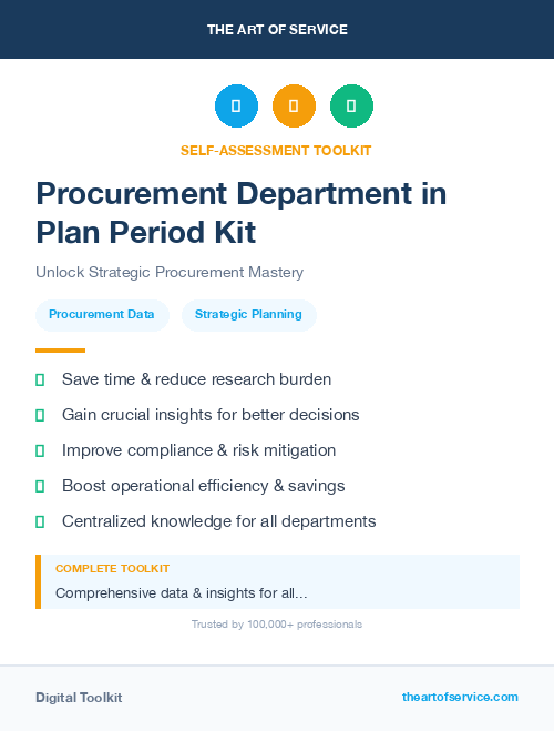 Procurement Department in Plan Period Kit