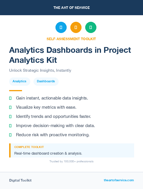 Analytics Dashboards in Project Analytics Kit